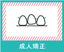 成人矯正の症例