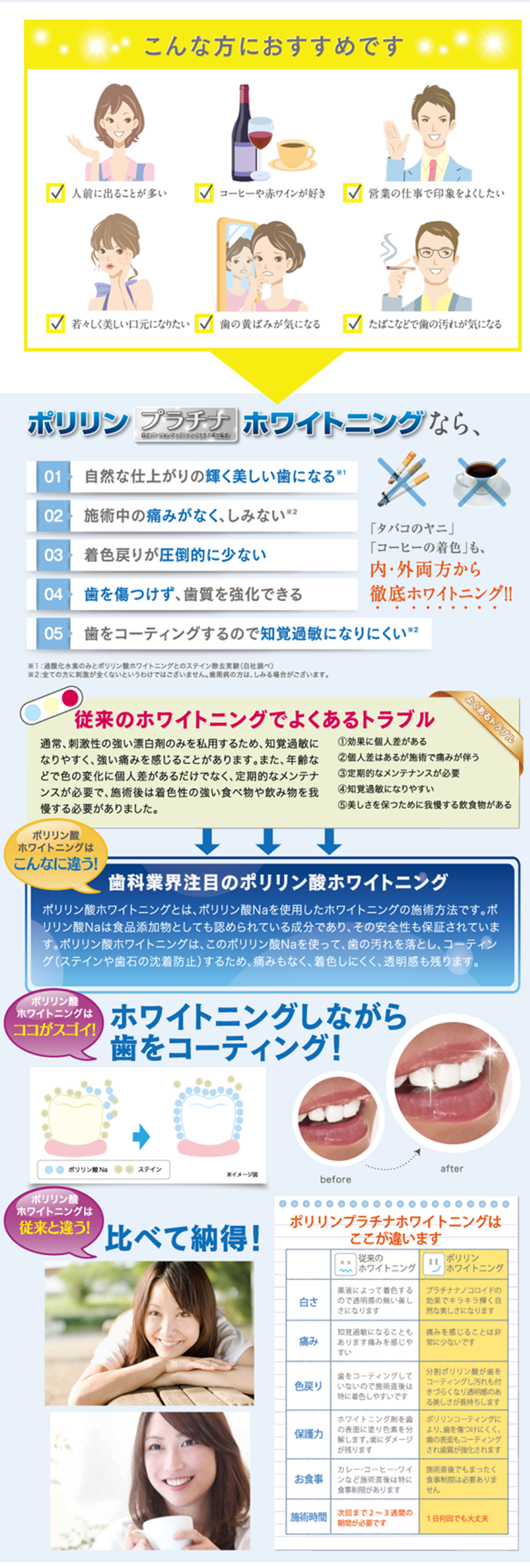 クリニックホワイトニング